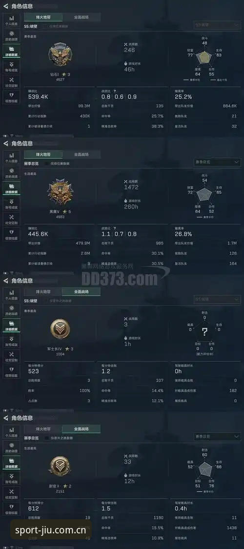 3个关键指标拆解迪亚洛草地突围——九体育平台数据带来观赛新视角
